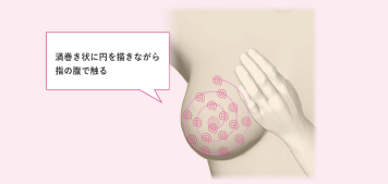 乳がん治療後の定期検診と自己検診(セルフチェック)イメージ画像
